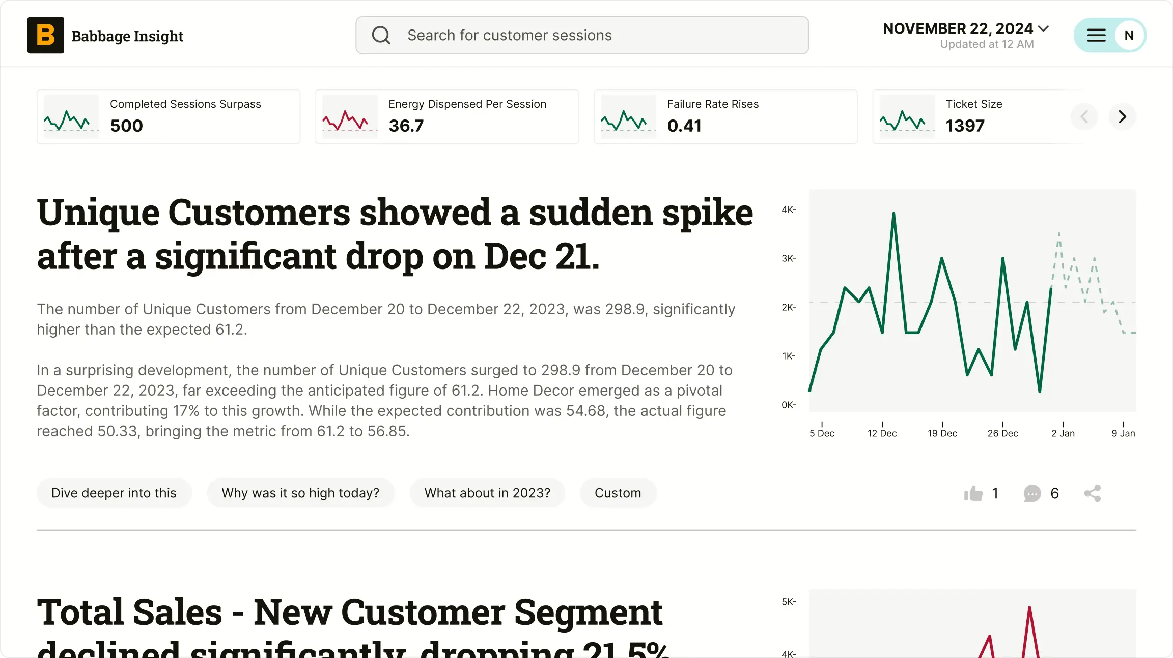 Insight story in the company news feed